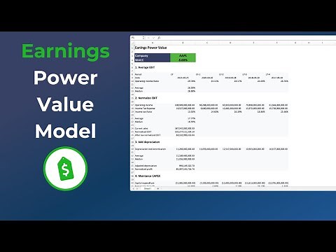 Earnings Power Value Model [Step-by-Step Calculation & Spreadsheet]