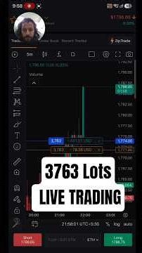 ₹50,000 in 5 mins | 3763 Lots LIVE TRADING - Scalping Strategy I