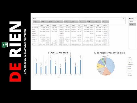 créer facilement un tableau de bord avec un tableau croisé dynamique | Tutoriel Excel - DE RIEN