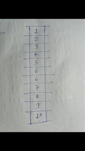 Kuldeep Singh on Instagram: "BATAO VS BATAO..... GK🤔💫"