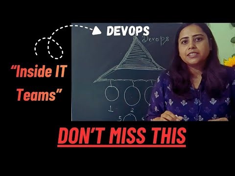 DevOps Fresher MUST WATCH| What IT Companies Actually Do ? IT Company Teams Explained ( In Hindi)