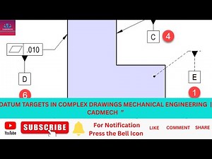 Datum Targets in Complex Drawings