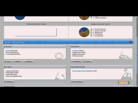 Kali Linux Tutorial - Security by Penetration Testing : Metasploit Pro | packtpub.com
