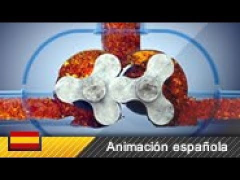 ¿Cómo funciona un compresor de lóbulos? (Animación)