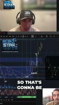 📈 Wyckoff Method EXPLAINED: How I Turned $85 into $113 Using Smart Money Secrets! 💰💡