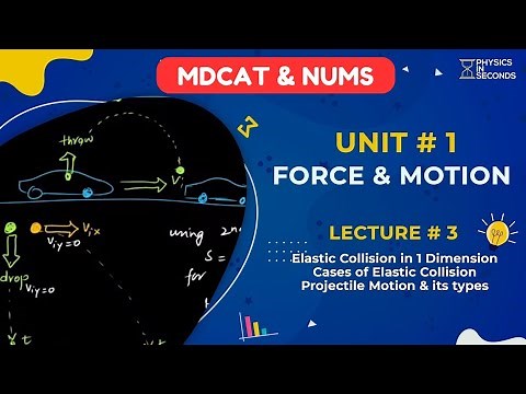 #MDCAT Physics Unit#1 Force & Motion Lecture#3