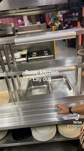 3K views · 136 reactions | Basic kitchen setup | Chef Sabri Hassan | Facebook