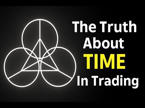 #4 The Truth About TIME In Trading (The Most Important Lecture You'll Watch)