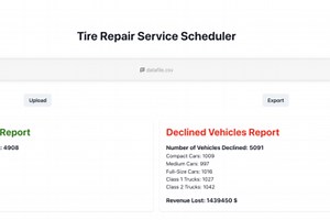 SAP Challenge - Tire Repair Service Scheduler