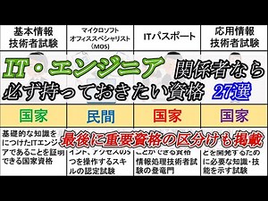 【IT・エンジニア】重要資格27選【必ず持っておきたい資格】