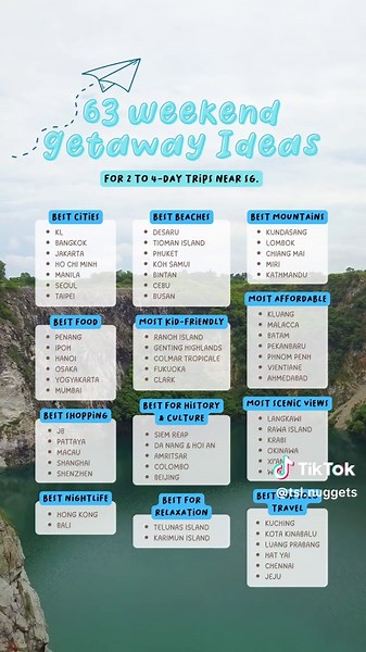 Top Weekend Getaways from Singapore for Your Long Break