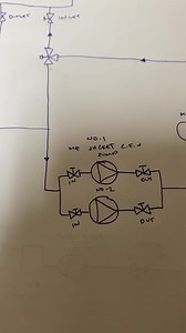 34K views · 2K reactions | BASIC THINGS TO KNOW | HT FW COOLING SYSTEM Note: Example lang po yang nasa video kasi iba-iba yung systema sa barko. YT Channel: https://www.youtube.com/@ChristopherAlfonso23 #mr2per #SEAMAN #marineengineering | Marine Engineer Playground | Facebook