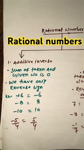 Additive and multiplicative inverse #mathstricks #shortfeed #youtube
