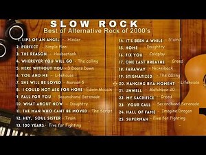 Hoobastank Hits: Best of '90s & 2000s Alt Rock