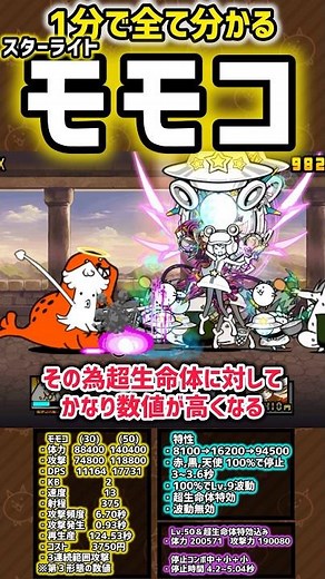 [Explained in 1 Minute] Starlight Momoko Performance Showcase #TheBattleCats