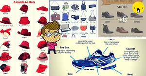 Fashion Accessories Vocabulary in English - ESLBUZZ
