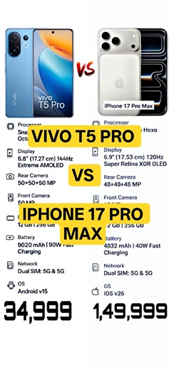 VIVO T5 PRO VS IPHONE 17 PRO MAX !! #shorts #trending #viral #youtubeshorts #love #funny #shortvideo