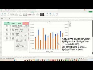Budget vs Actual Template in Excel - Excel Tips and Tricks
