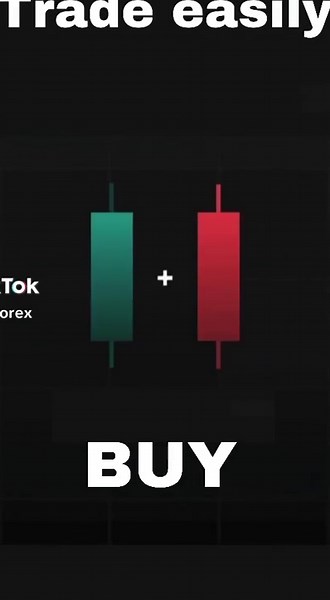 ✨ Trade easily with candles! Spot the perfect buy 🟢 and sell 🔴 signals with simple candlestick patterns. Let the charts guide you. 🚀 #ForexTrading #CandleSignals #PriceAction #TradeSmart #BuyAndSell #TradingMadeEasy #ForexTips #TechnicalAnalysis #TradeWithConfidence #Market