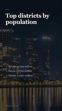 Guangzhou Hits 19.101 Million Residents in 2025