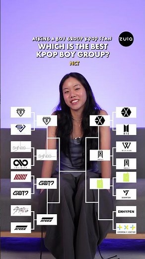 Ranking The Best K-pop Boy Group Of 2025