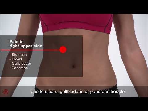 Common causes of abdominal pain