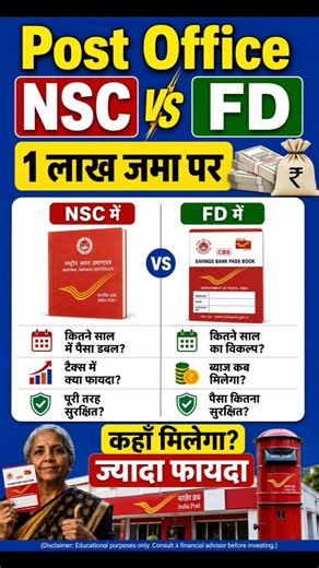 Post Office NSC vs FD | ₹1 Lakh Investment Comparison #PostOffice #FD #FixedDeposit #Investment