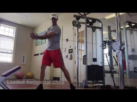 Ground force golf exercises to help load and explode