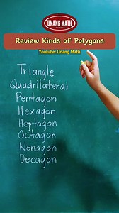 Review Kinds of Polygons #math #mathreview #polygon #mathtutorial #mathtrick #CSEReview #mathlesson | Unang Math