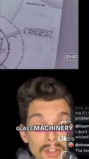 Project Looking Glass Exposed