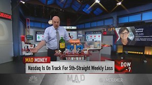Jim Cramer weighs in on the Tuttle Capital Short Innovation ETF