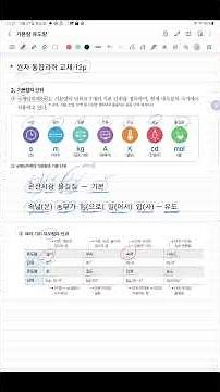 1. 기본량, 유도량 암기법 (고1 - 통합과학 2022개정, 완자 12p)