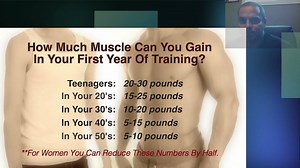 How Much Muscle Can You Gain In 1 Year Of Natural Bodybuilding? In This Video We'll Cover Realistic Expectations For Building Muscle As A Natural Bodybuilder... How much muscle you can ultimately build is going to depend on several factors, most importantly your genetics and your age. But here are some ballpark numbers that you can use to set some realistic expectations for yourself... Teenagers will be able to gain somewhere between 20-30 pounds of muscle in their first year of training. People