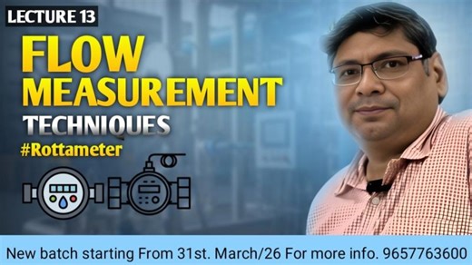 Rotameter Explained | Working Principle, Parts Applications | AMIT SAXENA