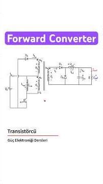 Forward Converter