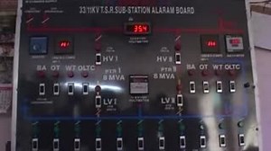 Meekosam, mee AP-EPDCL Serving you is our Power! We ensure reliable, efficient and sufficient power supply to all our consumers Share if care