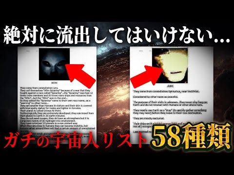 A leaked list of aliens visiting Earth... The contents of the "Book of Aliens, 58 Types in All" a...