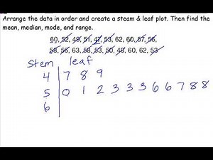 Saxon Math Course 1 Lesson Investigation 5