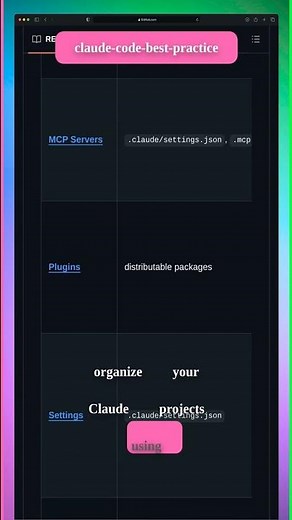 claude-code-best-practice - GitHub Trending Today