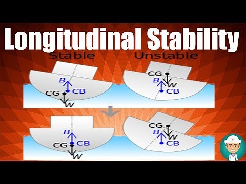 Longitudinal Stability