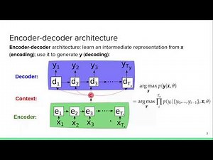 PEGASUS: Pre-training with Extracted Gap-sentences | NLP Journal Club