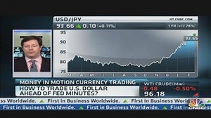 Money In Motion: Trading the Dollar's Next Move