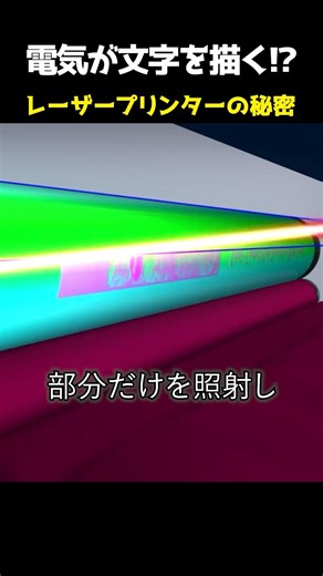 Electricity Draws Letters!? The Secret of Laser Printers