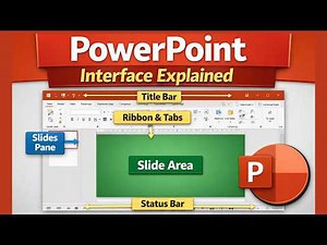 PowerPoint Interface Explained | Complete Beginner Guide