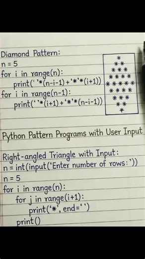 3L-Technologies on Instagram: "The Power of Patterns in Python! Are you looking to enhance your Python skills? One fun way to do that is by creating print patterns! Whether you're a beginner Whether you are an experienced coder Generating patterns can help you understand loops and functions better. This code in the image above will produce diamond stars pattern. Try modifying the code to create different shapes like spiral, squares, or even custom designs! Share your patterns in the comments bel