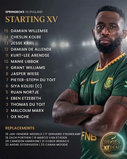 THE STATEMENT TEAM: Springboks Starting XV vs England Revealed! 🇿🇦