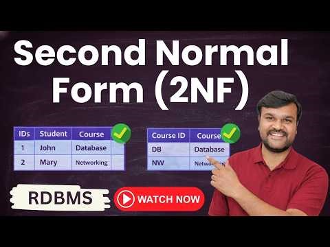 Second Normal Form (2NF) in DBMS | Concept & Examples Explained | Normalization | RDBMS