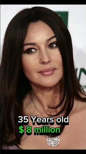 One of the most beautiful women on Earth: Monica Bellucci’s transformation (1982–2026)”