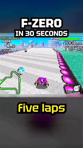 F-ZERO IN 30 SECONDS #shorts #retrogaming #nintendo