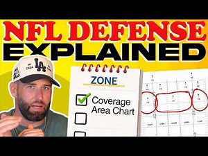 Zone Coverage 101: How NFL Defenses Really Work